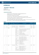 Preview for 91 page of Analog way MSP16-R2 User Manual