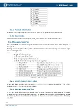 Preview for 106 page of Analog way MSP16-R2 User Manual