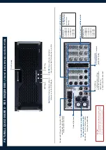 Preview for 2 page of Analog way MSQ04-MkII Quick Start Manual