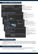 Preview for 4 page of Analog way MSQ04-MkII Quick Start Manual