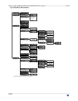 Предварительный просмотр 32 страницы Analog way NATIX NTX8022A User Manual