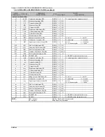 Предварительный просмотр 44 страницы Analog way NATIX NTX8022A User Manual