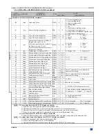 Предварительный просмотр 48 страницы Analog way NATIX NTX8022A User Manual