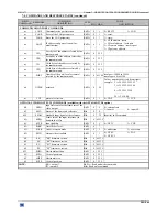 Предварительный просмотр 49 страницы Analog way NATIX NTX8022A User Manual