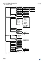 Предварительный просмотр 18 страницы Analog way OCP802 User Manual