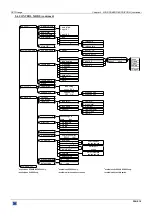 Предварительный просмотр 19 страницы Analog way OCP802 User Manual