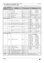 Предварительный просмотр 34 страницы Analog way OCP802 User Manual