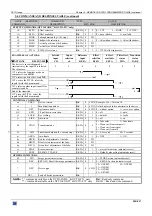 Предварительный просмотр 37 страницы Analog way OCP802 User Manual