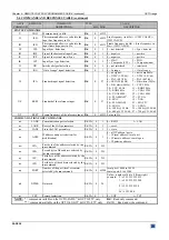 Предварительный просмотр 38 страницы Analog way OCP802 User Manual