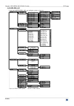 Предварительный просмотр 58 страницы Analog way OCP802 User Manual