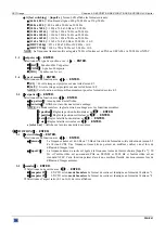 Предварительный просмотр 61 страницы Analog way OCP802 User Manual