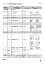 Предварительный просмотр 74 страницы Analog way OCP802 User Manual