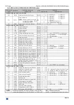 Предварительный просмотр 75 страницы Analog way OCP802 User Manual