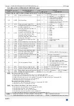 Предварительный просмотр 76 страницы Analog way OCP802 User Manual