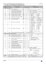 Предварительный просмотр 78 страницы Analog way OCP802 User Manual