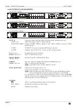 Предварительный просмотр 10 страницы Analog way octo-fade 2 OFD803 User Manual