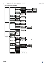 Предварительный просмотр 26 страницы Analog way octo-fade 2 OFD803 User Manual