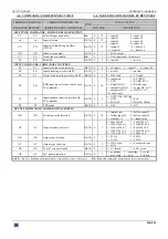 Предварительный просмотр 45 страницы Analog way octo-fade 2 OFD803 User Manual