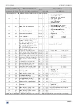 Предварительный просмотр 47 страницы Analog way octo-fade 2 OFD803 User Manual