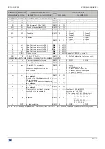 Предварительный просмотр 49 страницы Analog way octo-fade 2 OFD803 User Manual