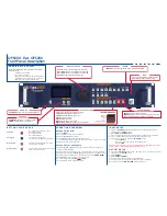 Preview for 2 page of Analog way Ops200 Quick Start Manual