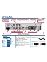 Preview for 3 page of Analog way Ops200 Quick Start Manual