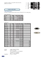 Предварительный просмотр 16 страницы Analog way ops300 User Manual