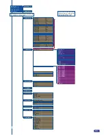 Предварительный просмотр 57 страницы Analog way ops300 User Manual