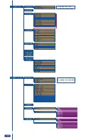 Предварительный просмотр 58 страницы Analog way ops300 User Manual