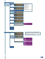 Предварительный просмотр 59 страницы Analog way ops300 User Manual