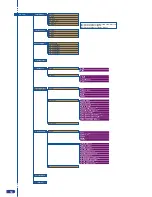 Предварительный просмотр 60 страницы Analog way ops300 User Manual