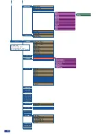 Предварительный просмотр 62 страницы Analog way ops300 User Manual