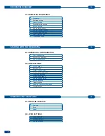 Предварительный просмотр 3 страницы Analog way ORCHESTRA User Manual