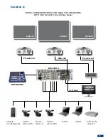 Предварительный просмотр 40 страницы Analog way ORCHESTRA User Manual