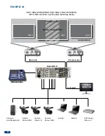 Предварительный просмотр 41 страницы Analog way ORCHESTRA User Manual