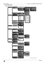 Preview for 13 page of Analog way OTR401 User Manual