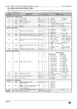 Preview for 24 page of Analog way OTR401 User Manual