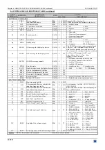 Preview for 26 page of Analog way OTR401 User Manual