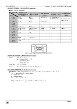 Preview for 31 page of Analog way OTR401 User Manual