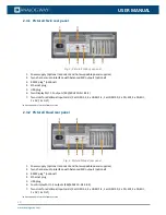 Предварительный просмотр 10 страницы Analog way Picturall MSP16-R1 User Manual