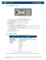 Предварительный просмотр 11 страницы Analog way Picturall MSP16-R1 User Manual