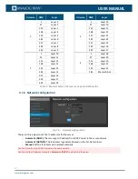 Предварительный просмотр 17 страницы Analog way Picturall MSP16-R1 User Manual