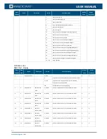 Предварительный просмотр 71 страницы Analog way Picturall MSP16-R1 User Manual