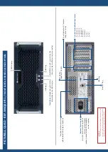 Preview for 2 page of Analog way Picturall MSQ04-R1 Quick Start Manual