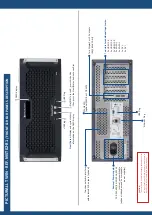 Preview for 2 page of Analog way Picturall MST02-R1 Quick Start Manual