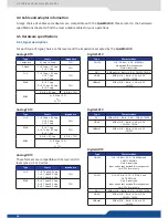 Preview for 14 page of Analog way QuickMatriX QMX150 User Manual