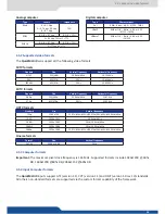 Preview for 15 page of Analog way QuickMatriX QMX150 User Manual