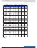 Preview for 18 page of Analog way QuickMatriX QMX150 User Manual