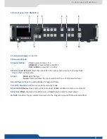 Preview for 27 page of Analog way QuickMatriX QMX150 User Manual