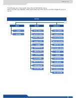 Preview for 63 page of Analog way QuickMatriX QMX150 User Manual